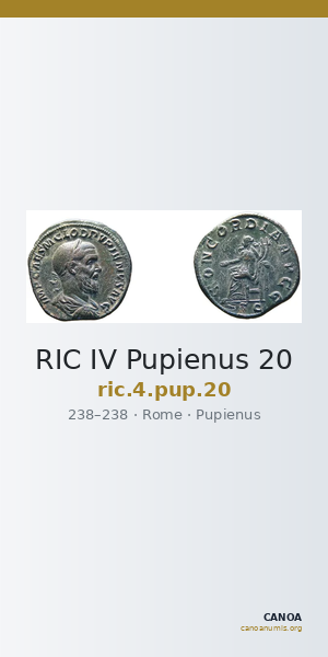 RIC IV Pupienus 20 — CANOA