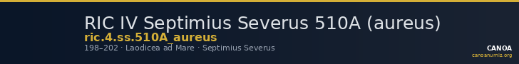 RIC IV Septimius Severus 510A (aureus) — CANOA