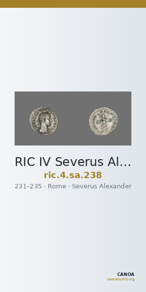 RIC IV Severus Alexander 238 — CANOA