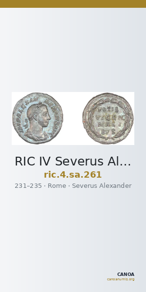 RIC IV Severus Alexander 261 — CANOA