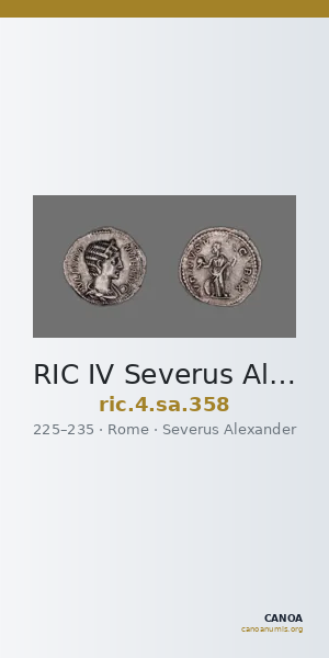 RIC IV Severus Alexander 358 — CANOA