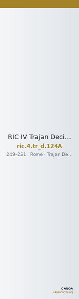 RIC IV Trajan Decius 124A — CANOA