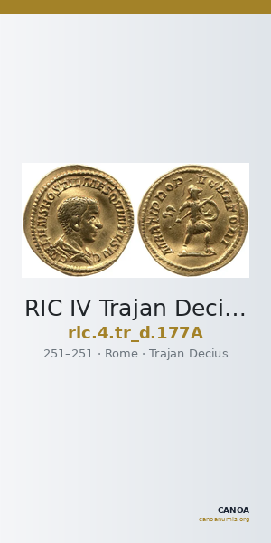 RIC IV Trajan Decius 177A — CANOA