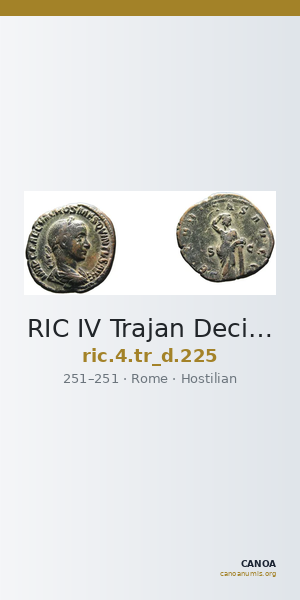 RIC IV Trajan Decius 225 — CANOA