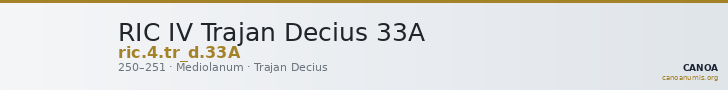 RIC IV Trajan Decius 33A — CANOA