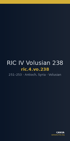 RIC IV Volusian 238 — CANOA