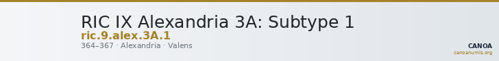 RIC IX Alexandria 3A: Subtype 1 — CANOA