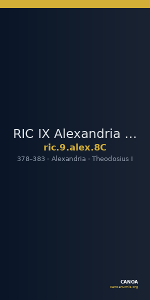 RIC IX Alexandria 8C — CANOA