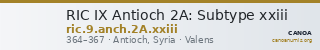 RIC IX Antioch 2A: Subtype xxiii — CANOA