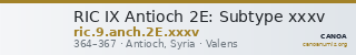 RIC IX Antioch 2E: Subtype xxxv — CANOA