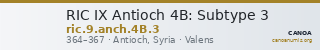 RIC IX Antioch 4B: Subtype 3 — CANOA