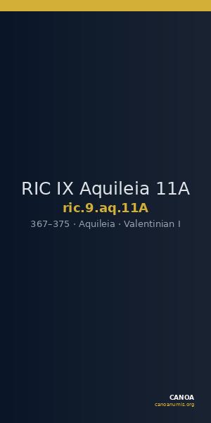 RIC IX Aquileia 11A — CANOA