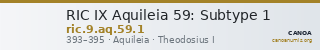 RIC IX Aquileia 59: Subtype 1 — CANOA