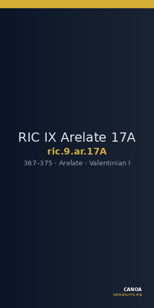 RIC IX Arelate 17A — CANOA