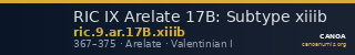 RIC IX Arelate 17B: Subtype xiiib — CANOA