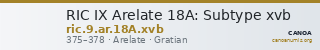 RIC IX Arelate 18A: Subtype xvb — CANOA
