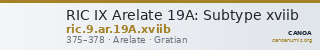 RIC IX Arelate 19A: Subtype xviib — CANOA