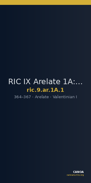 RIC IX Arelate 1A: Subtype 1 — CANOA
