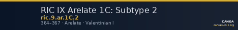 RIC IX Arelate 1C: Subtype 2 — CANOA