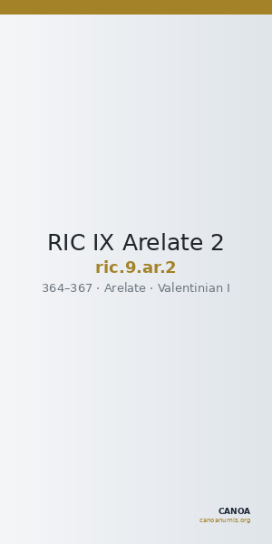 RIC IX Arelate 2 — CANOA