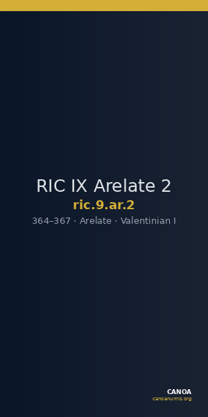 RIC IX Arelate 2 — CANOA