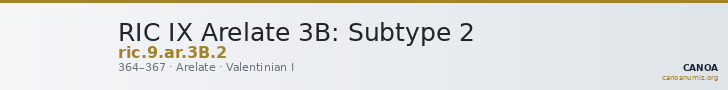 RIC IX Arelate 3B: Subtype 2 — CANOA
