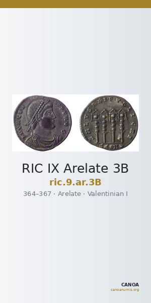 RIC IX Arelate 3B — CANOA