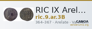 RIC IX Arelate 3B — CANOA