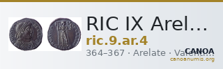 RIC IX Arelate 4 — CANOA