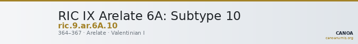 RIC IX Arelate 6A: Subtype 10 — CANOA