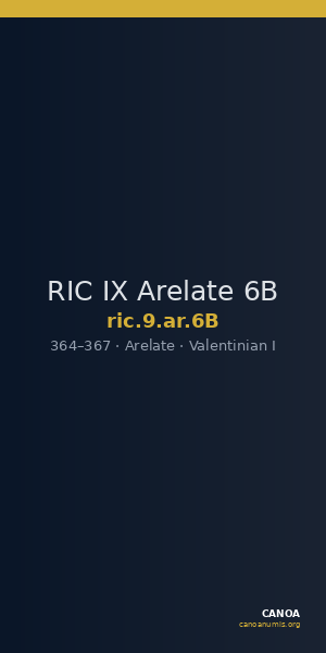 RIC IX Arelate 6B — CANOA