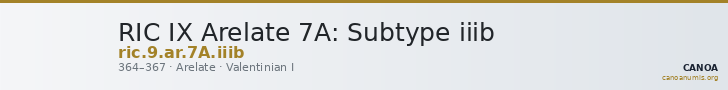 RIC IX Arelate 7A: Subtype iiib — CANOA