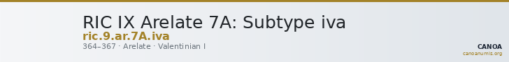 RIC IX Arelate 7A: Subtype iva — CANOA