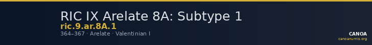 RIC IX Arelate 8A: Subtype 1 — CANOA