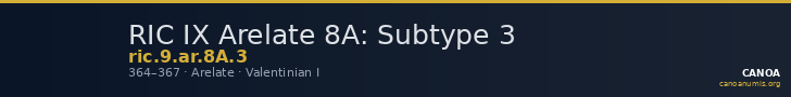 RIC IX Arelate 8A: Subtype 3 — CANOA