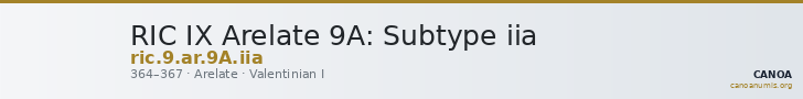 RIC IX Arelate 9A: Subtype iia — CANOA