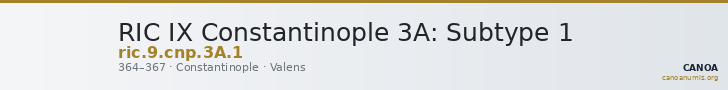 RIC IX Constantinople 3A: Subtype 1 — CANOA
