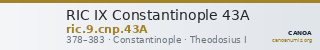 RIC IX Constantinople 43A — CANOA