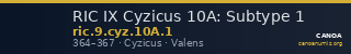 RIC IX Cyzicus 10A: Subtype 1 — CANOA