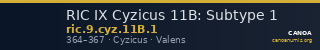 RIC IX Cyzicus 11B: Subtype 1 — CANOA