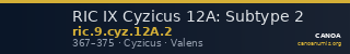 RIC IX Cyzicus 12A: Subtype 2 — CANOA
