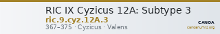 RIC IX Cyzicus 12A: Subtype 3 — CANOA