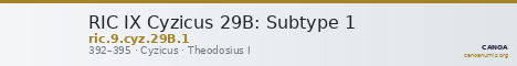 RIC IX Cyzicus 29B: Subtype 1 — CANOA