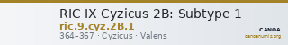 RIC IX Cyzicus 2B: Subtype 1 — CANOA
