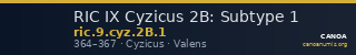 RIC IX Cyzicus 2B: Subtype 1 — CANOA