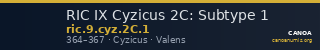 RIC IX Cyzicus 2C: Subtype 1 — CANOA