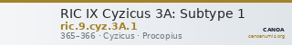 RIC IX Cyzicus 3A: Subtype 1 — CANOA
