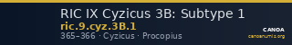 RIC IX Cyzicus 3B: Subtype 1 — CANOA