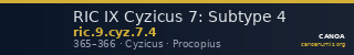 RIC IX Cyzicus 7: Subtype 4 — CANOA