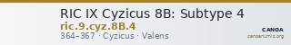 RIC IX Cyzicus 8B: Subtype 4 — CANOA